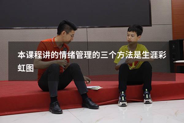 本课程讲的情绪管理的三个方法是 生涯彩虹图